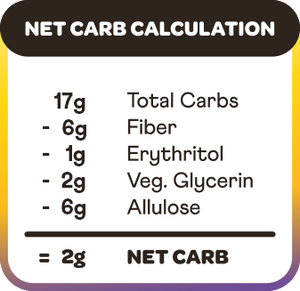 Net Carb