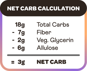 Net Carb