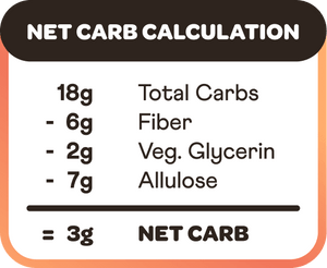 Net Carb