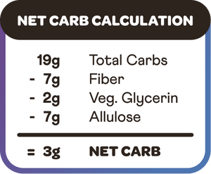 Net Carb