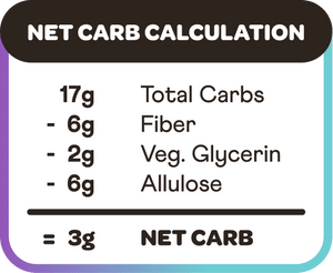 Net Carb