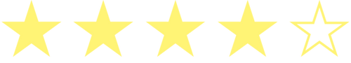 review rating