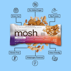 18 Brain Food Snacks to Boost Your Productivity & Memory – MOSH