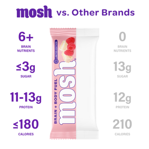 Raspberry White Chocolate Crunch thumbnail 4