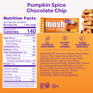 Pumpkin Spice Chocolate Chip
