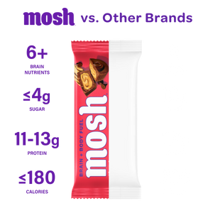 MOSH Peanut Butter Chocolate Crunch brain health protein bar compared with other protein bars