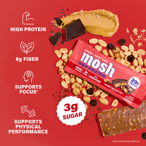 MOSH High Protein Peanut Butter Cup key facts: 20g protein, 8g fiber, 3g sugar